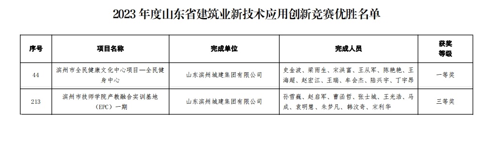 微信截图_20231114081406.jpg