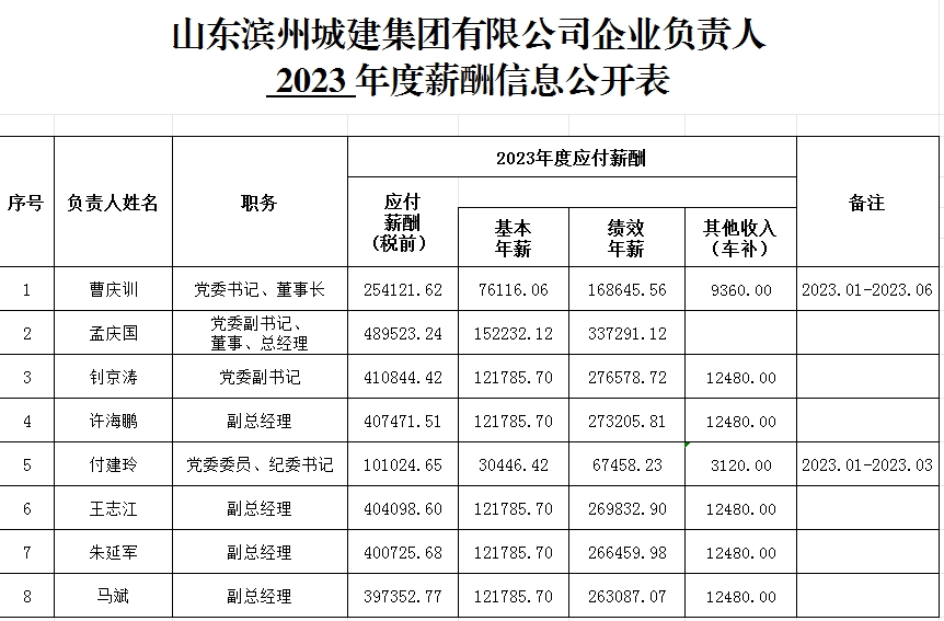 微信截图_20240930143613.jpg