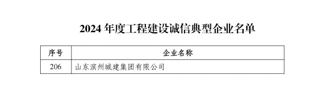 中施协2024年度诚信典型企业_11(1).jpg